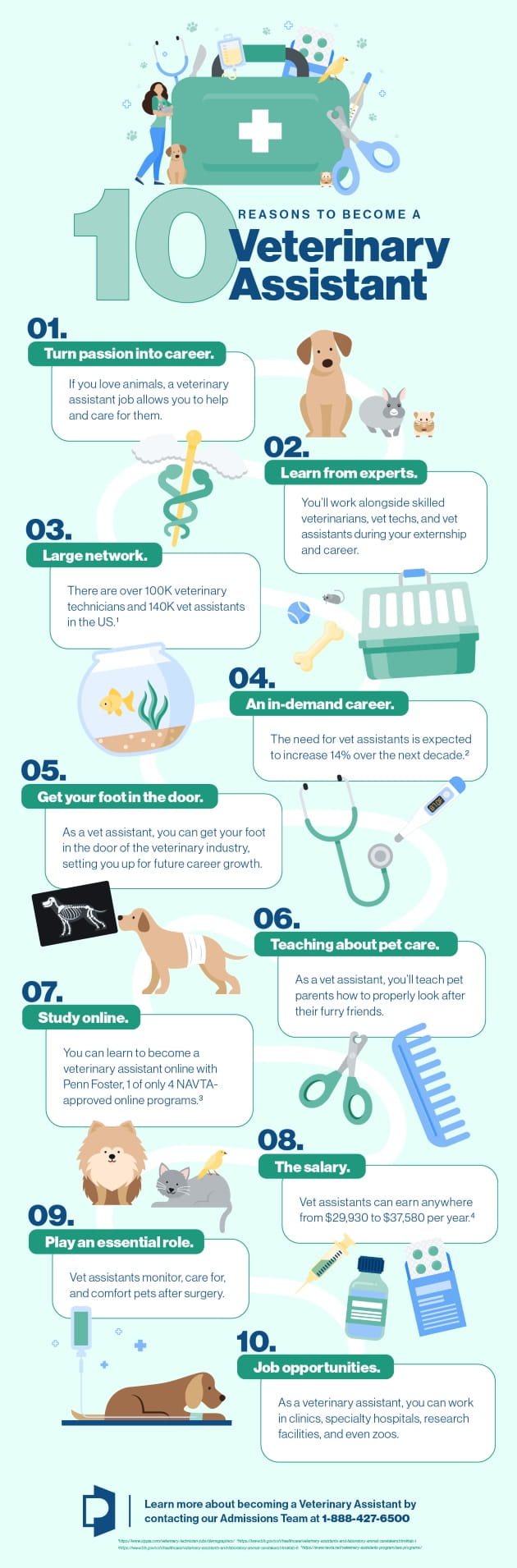 Infographic: 10 Reasons to Become A Veterinary Assistant.